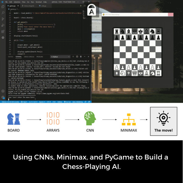 Chess AI